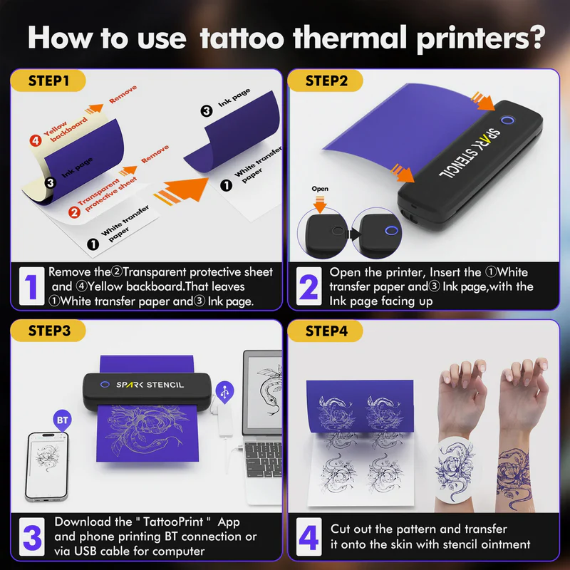 PAPEL TRANSFER SPARK (PARA TERMOCOPIADORA) - Imagen 4